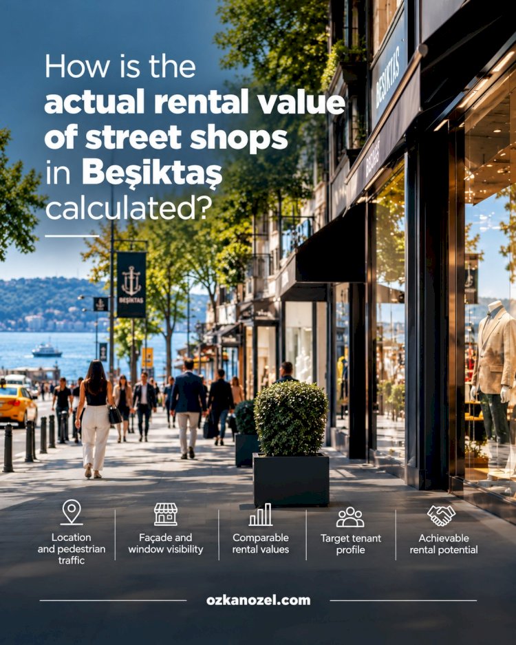 How Is the True Rental Value of Street-Front Shops in Beşiktaş Calculated?